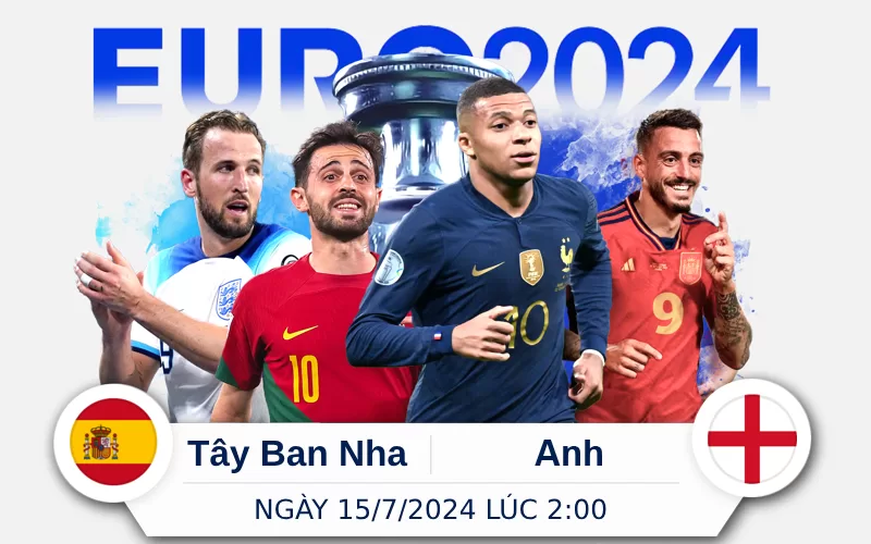 Soi Cầu Tây Ban Nha vs Anh - Chung Kết Euro 2024
