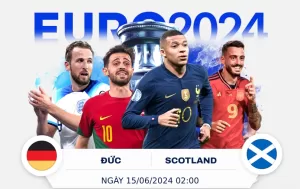 Đức vs Scotland - Soi kèo nhận định Euro 2024